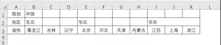 excel拆分单元格（excel拆分单元格的操作方法）