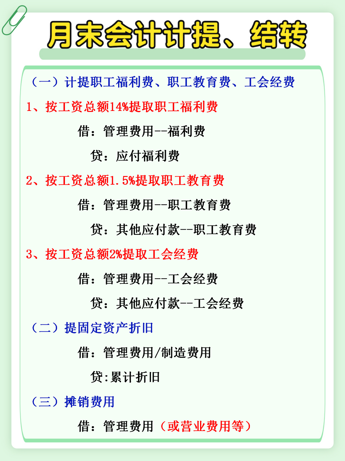会计月末太难做？收好这份月末计提、结转分录，再也不用加班了