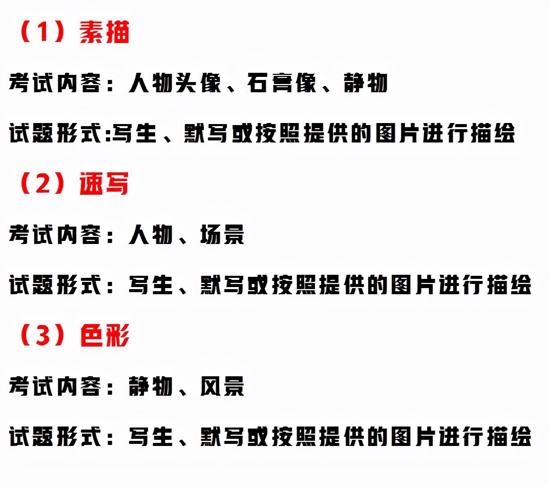 2022届艺考4省+1所美术学院发布联（校）考大纲，4省确定联考时间