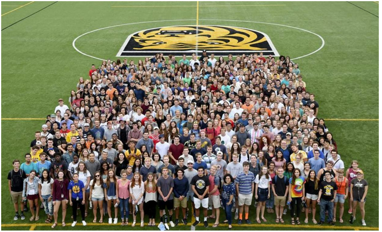 2022年最难进入的美国大学