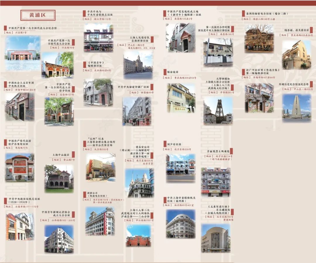 上海红色文化地图（2021版）发布！6条红色线路等你打卡