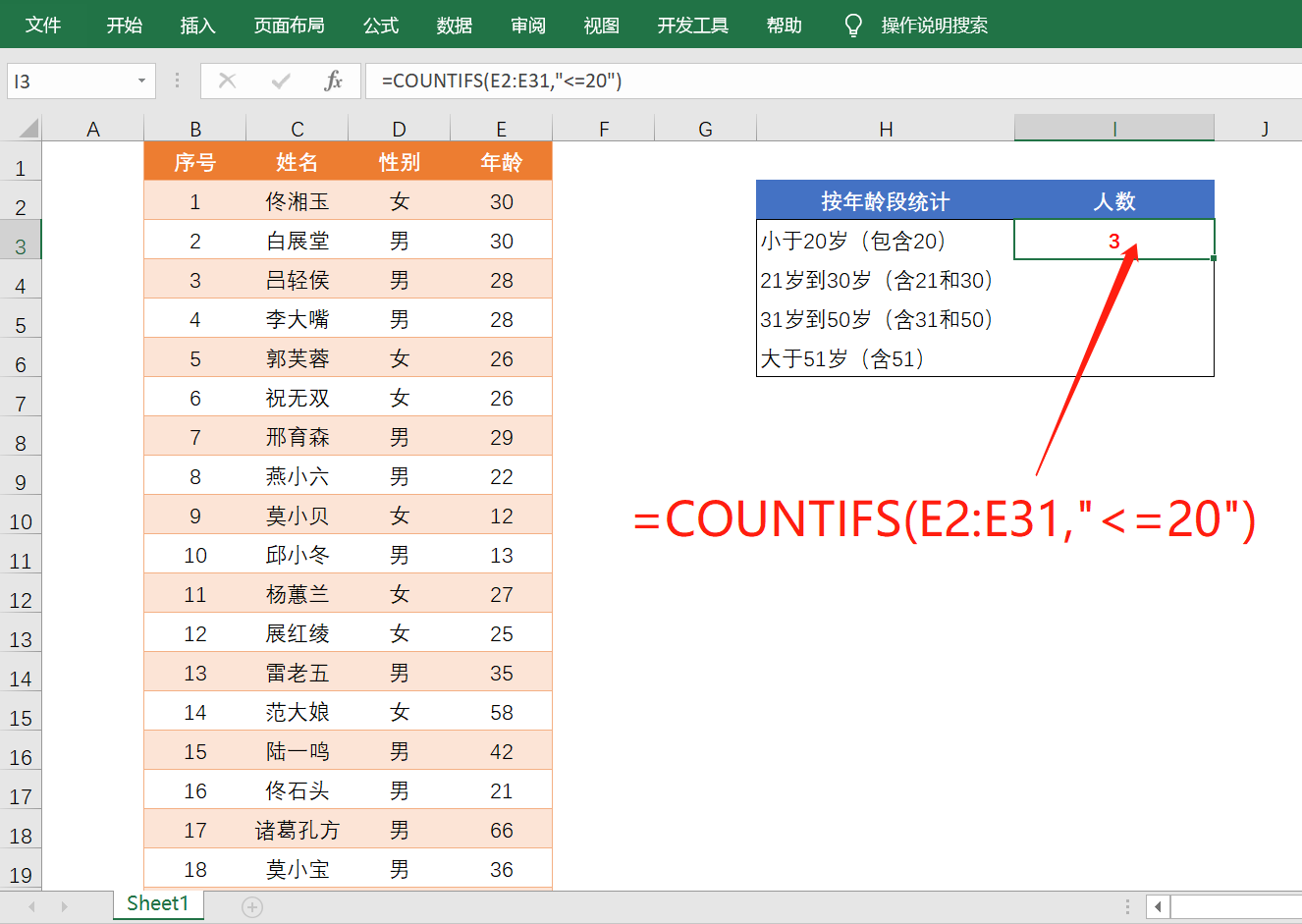 excel区间统计：用countifs函数进行分段计算