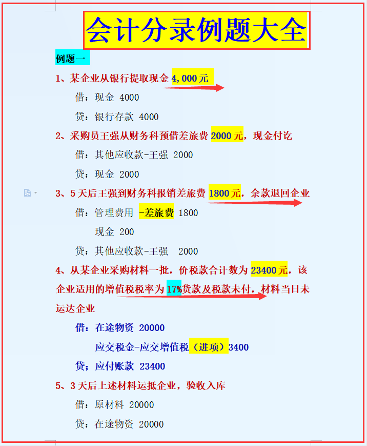 会计练习宝典——会计分录例题练习，零基础也能上岸了