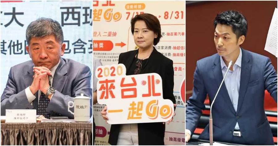 2022年台北市由谁主政？