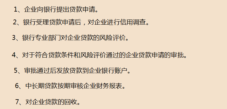 企业贷款有哪些注意事项？如何编制贷款报表？收好这112页教程