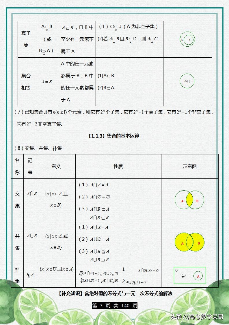 新课标人教版：高中数学选修必修全册知识点，适合1、2轮复习