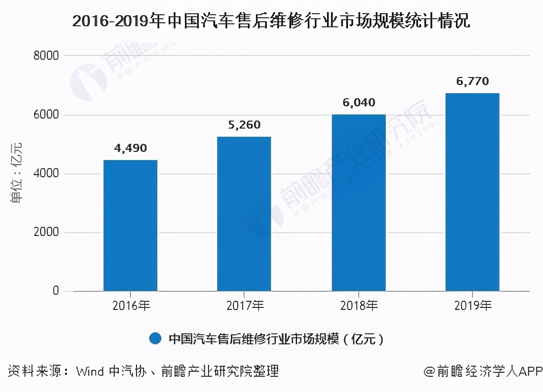 逃离“内卷”，另一个“新东方”能否迎来发展新契机（中）？