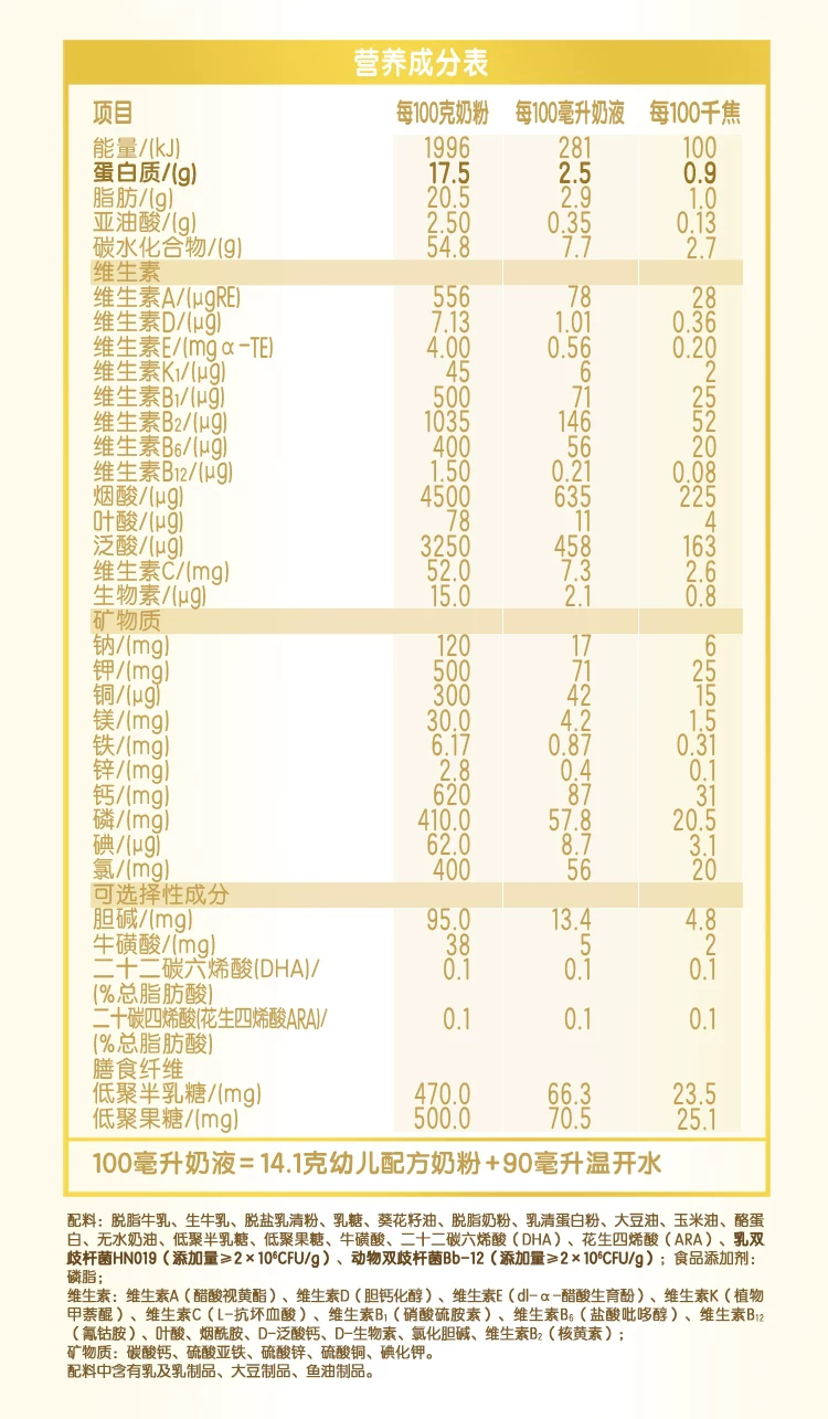 1岁添加辅食后，喂宝宝配方牛奶还是纯牛奶？看完你就有答案了