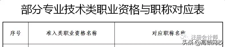多拿一个证！新会计职称正式来了！刚刚，财政部重磅通知！