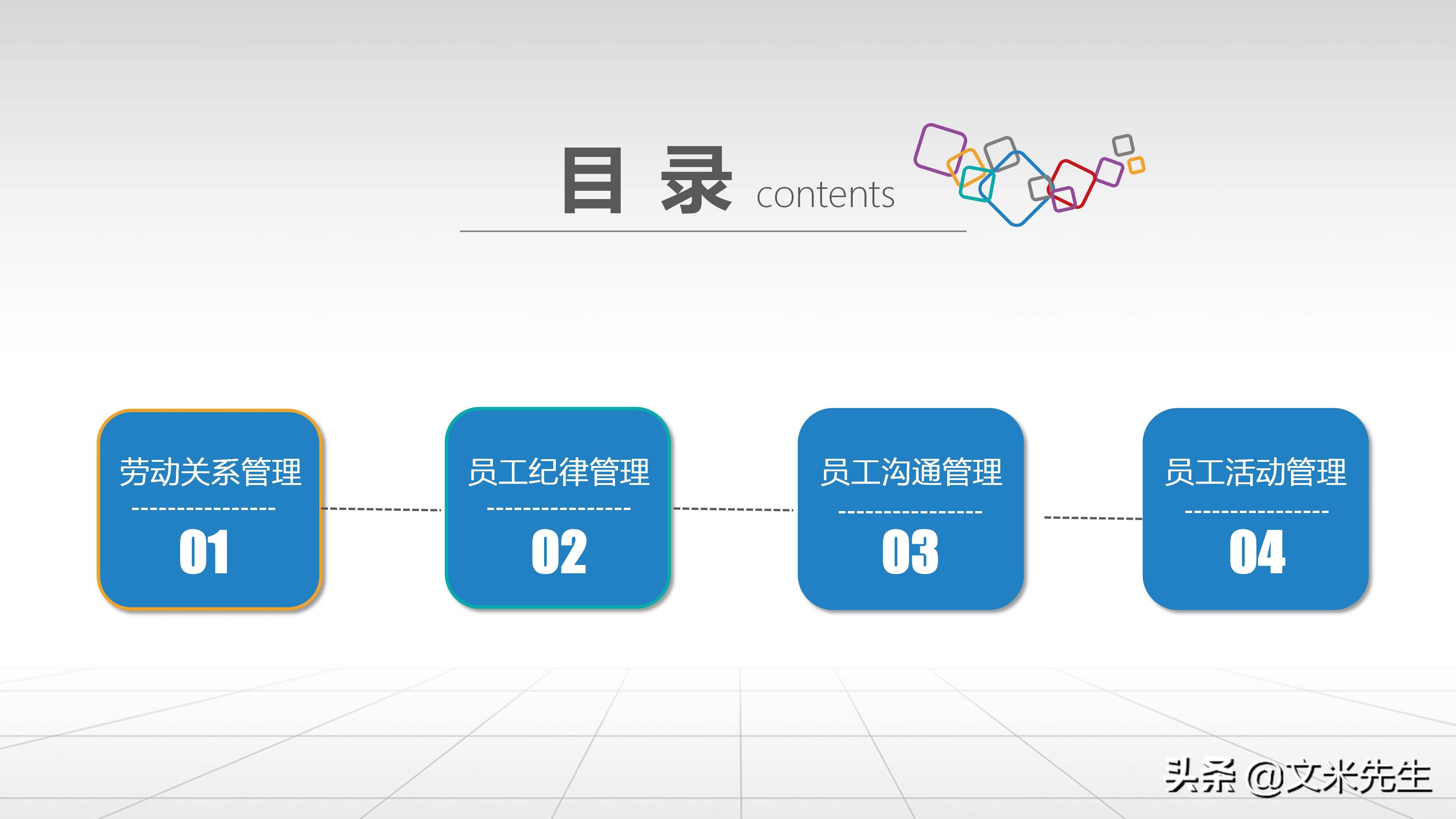 人事管理制度：42页员工关系管理培训课件PPT，精美可编辑版