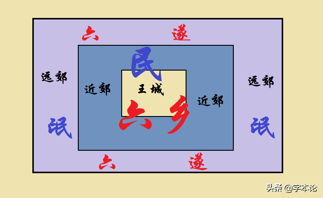氓，从ménɡ到mánɡ的质变，“氓之蚩蚩”到“流氓”的脱胎换骨