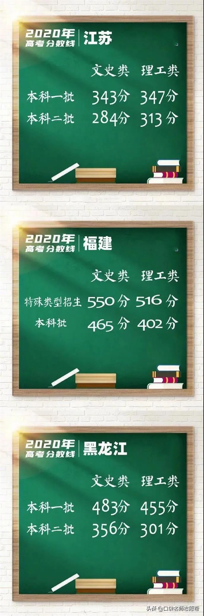 高中三年，每个阶段考多少分才能保证一定能上大学？