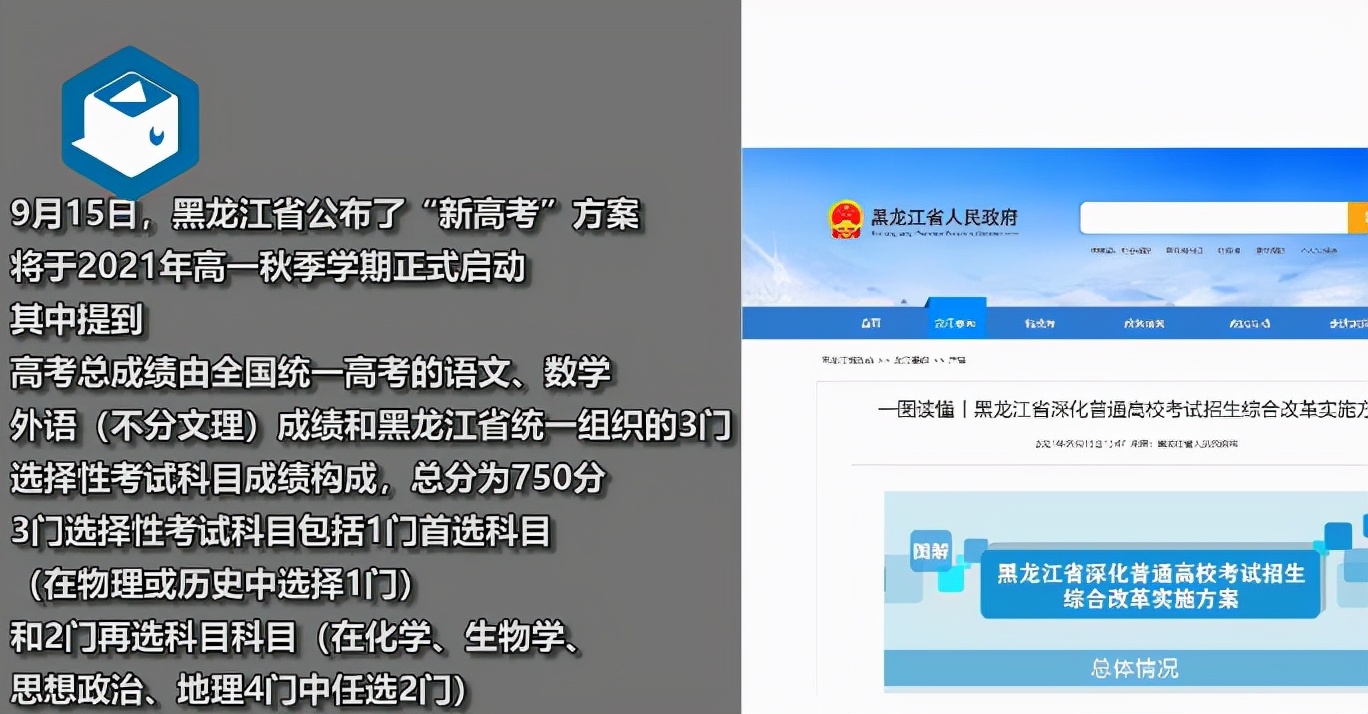 秋季学期迎来变动，多省官宣启动新高考模式，高一新生需做好准备