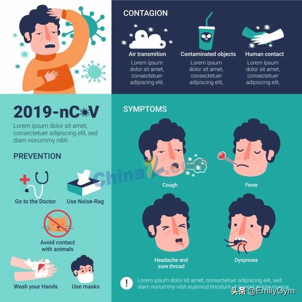 模板-学校新冠肺炎疫情防控工作汇报