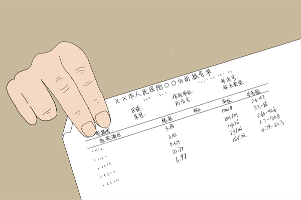 感染了HPV就一定会得宫颈癌？今天带你看懂宫颈癌露出的“马脚”
