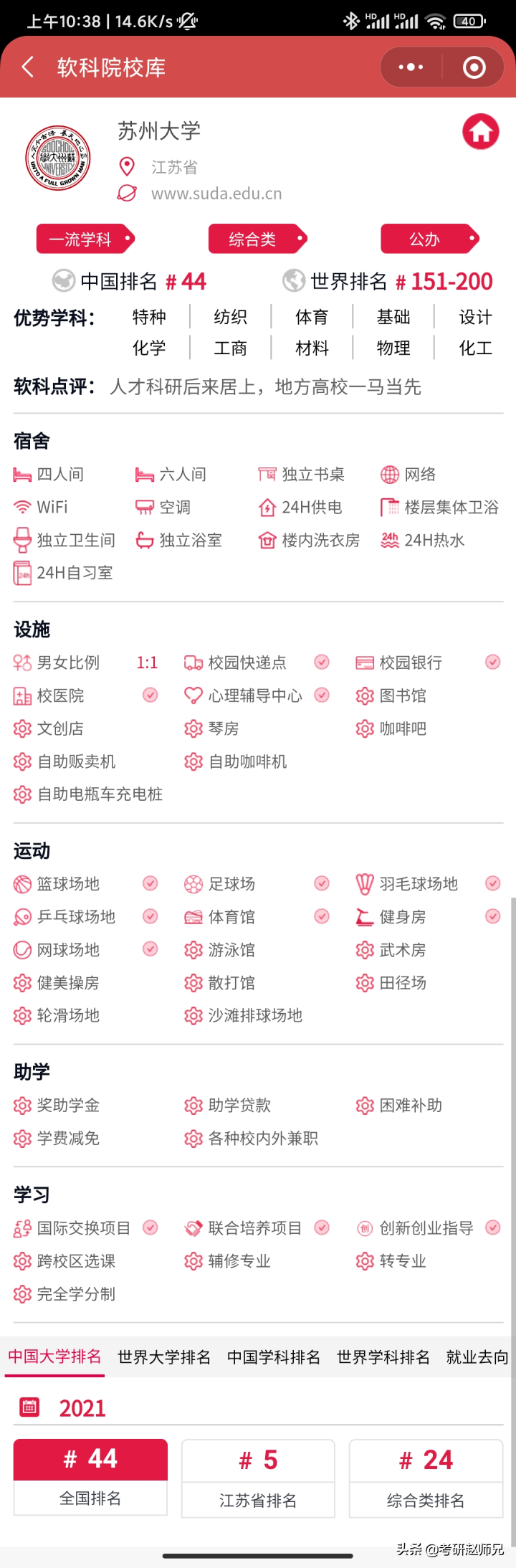 苏州大学考研捡漏专业—新能源科学与工程