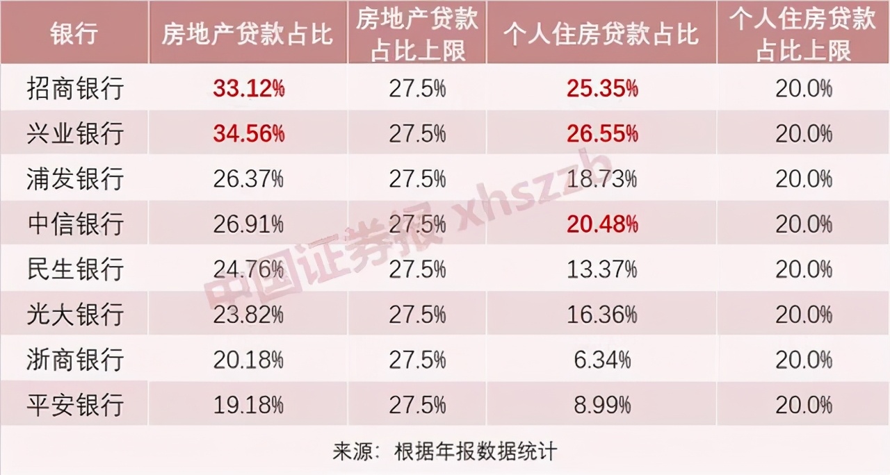 听说有二手房停贷？我打听了下…