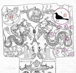 简短的山海经小故事（10篇）