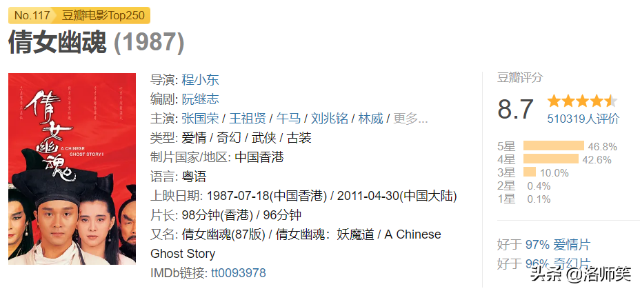 盘点华语十大经典恐怖片，第一名你肯定看过