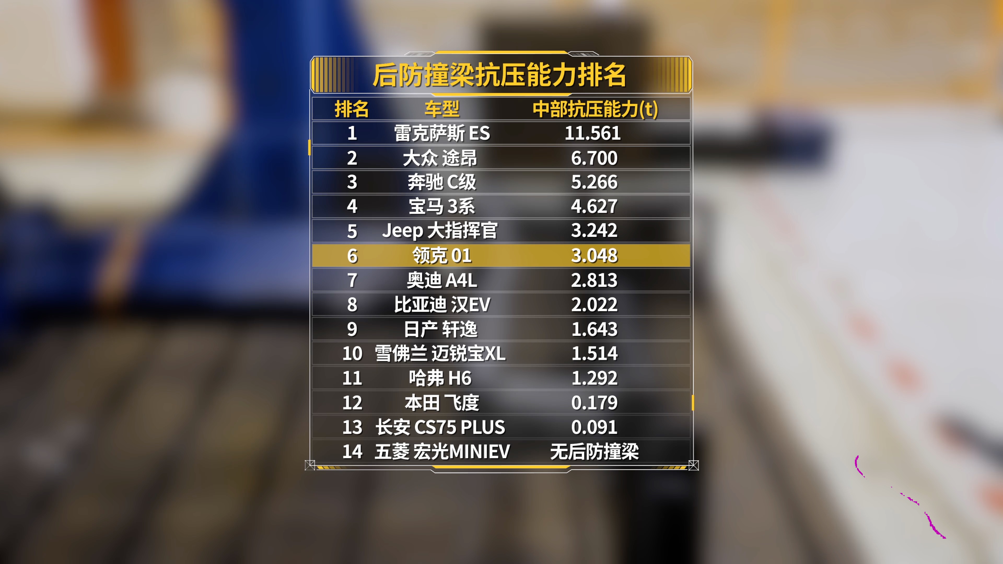 都说领克01用料厚道，我们买了一台拆了，结果你们满意么？