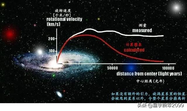 反物质能量(反物质、暗物质、暗能量之间是什么关系？来带你重新认识这三者)