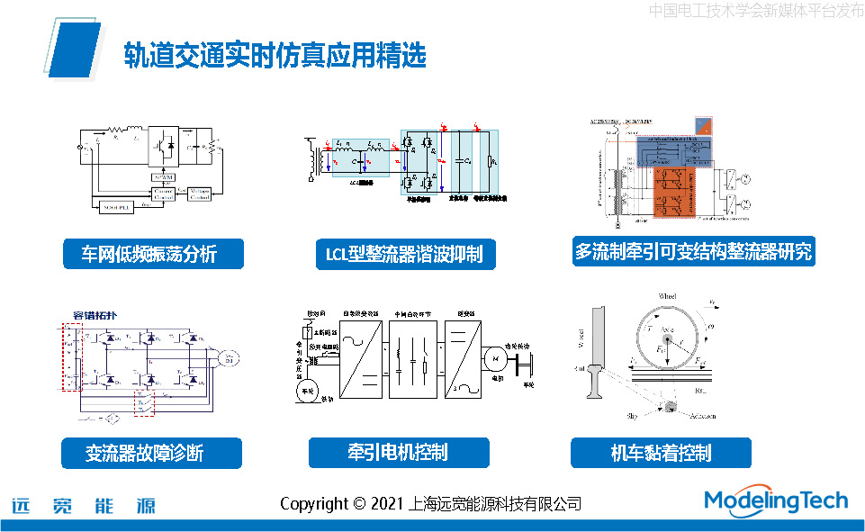 远宽能源：实时仿真在轨道交通牵引传动中的应用