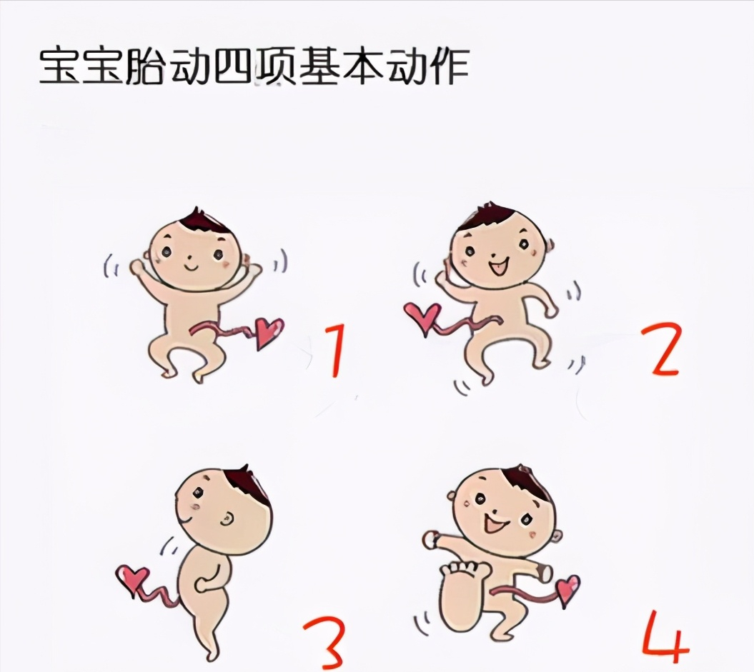 孕妇有时感觉胎儿在肚子里颤抖,这是怎么回事,会有什么问题吗?