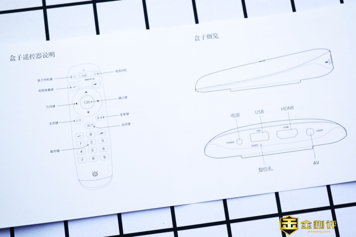 「金测评」泰捷WEBOX GT电视盒子：极速狂飙视听盛宴