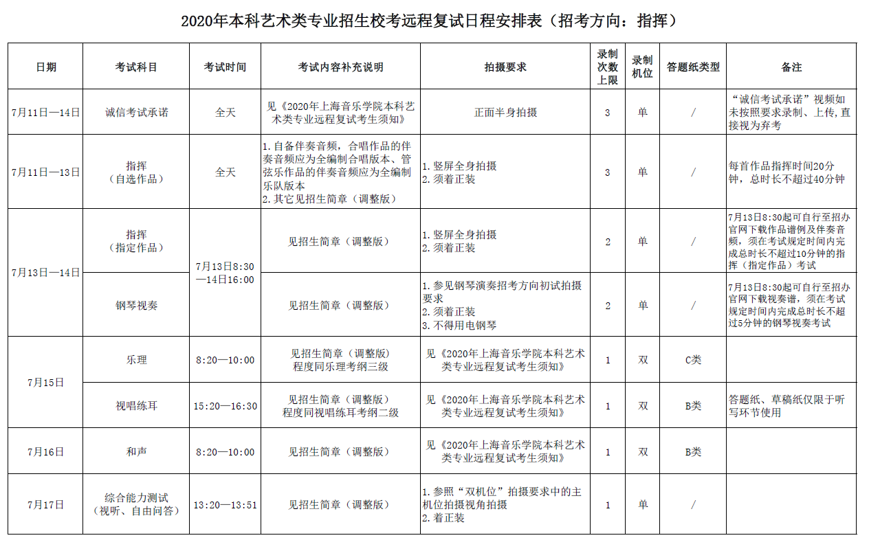 上海音乐学院发布2020年本科艺术类专业远程复试考生须知