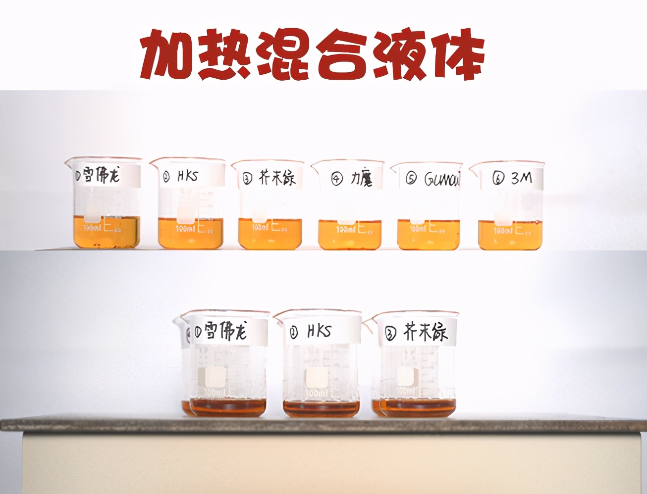 汽车清洗剂十大名牌（烧杯实验测评6款网红燃油宝）