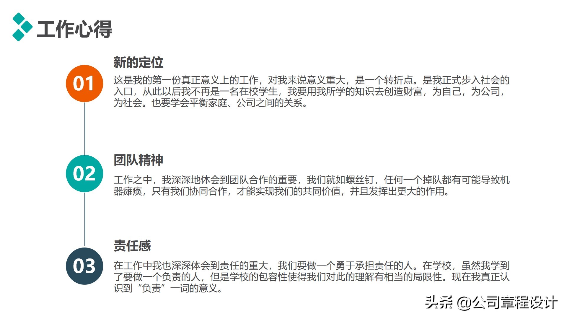 经典职业规划及个人述职（PPT模板）