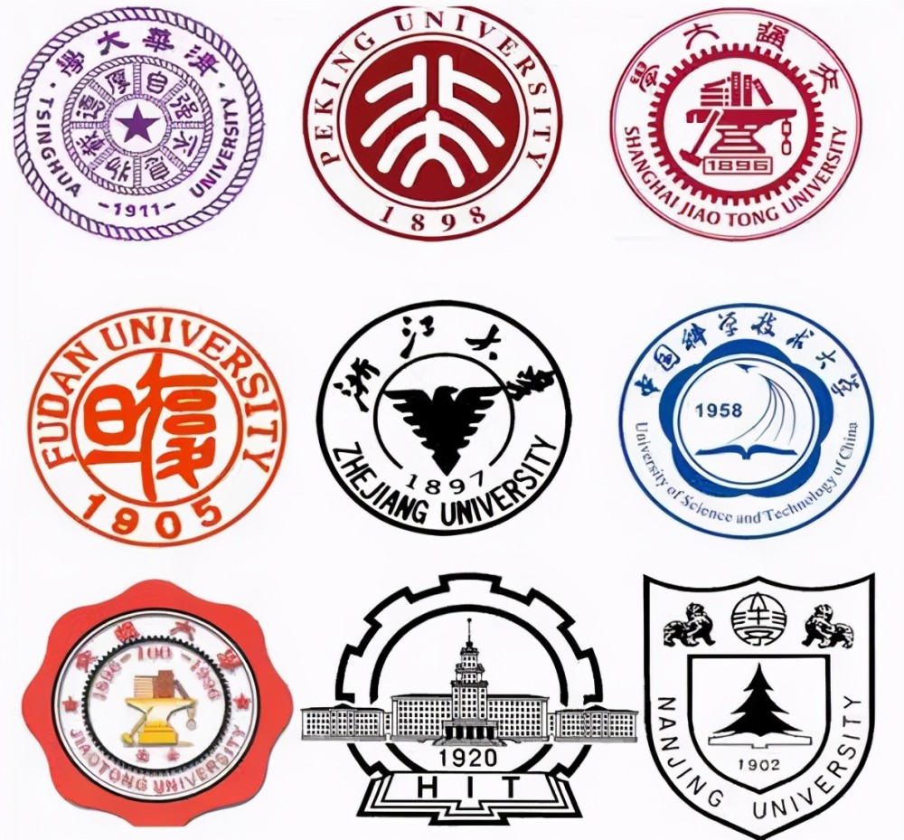 中国重点大学有哪些？985，211，双一流有什么区别？1分钟告诉你