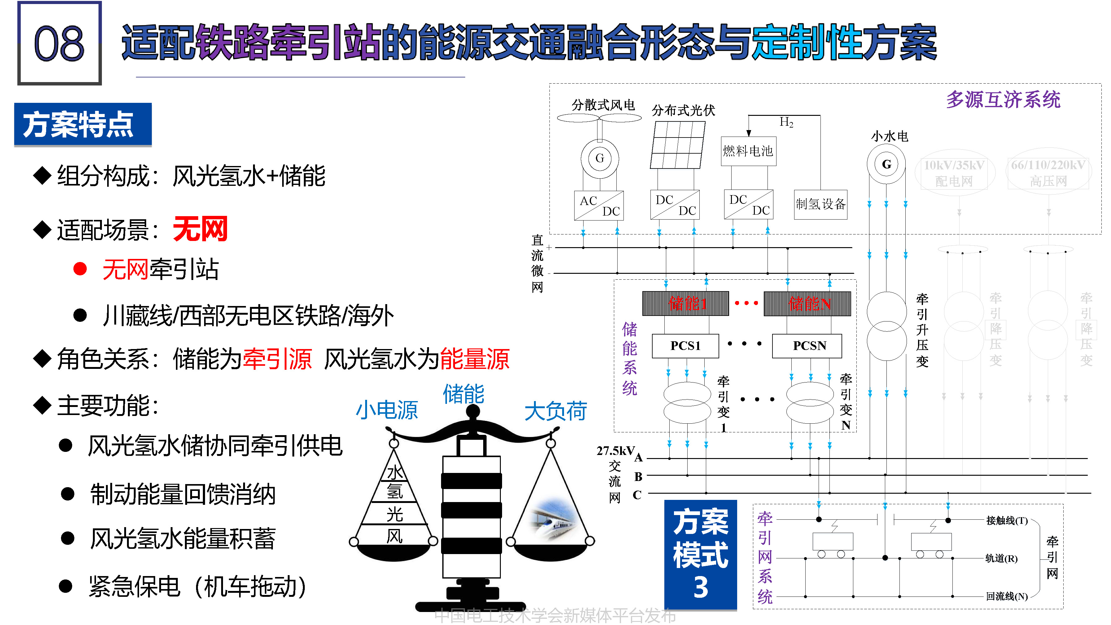 北京能高公司金成日總經(jīng)理：軌道交通與清潔能源的融合發(fā)展