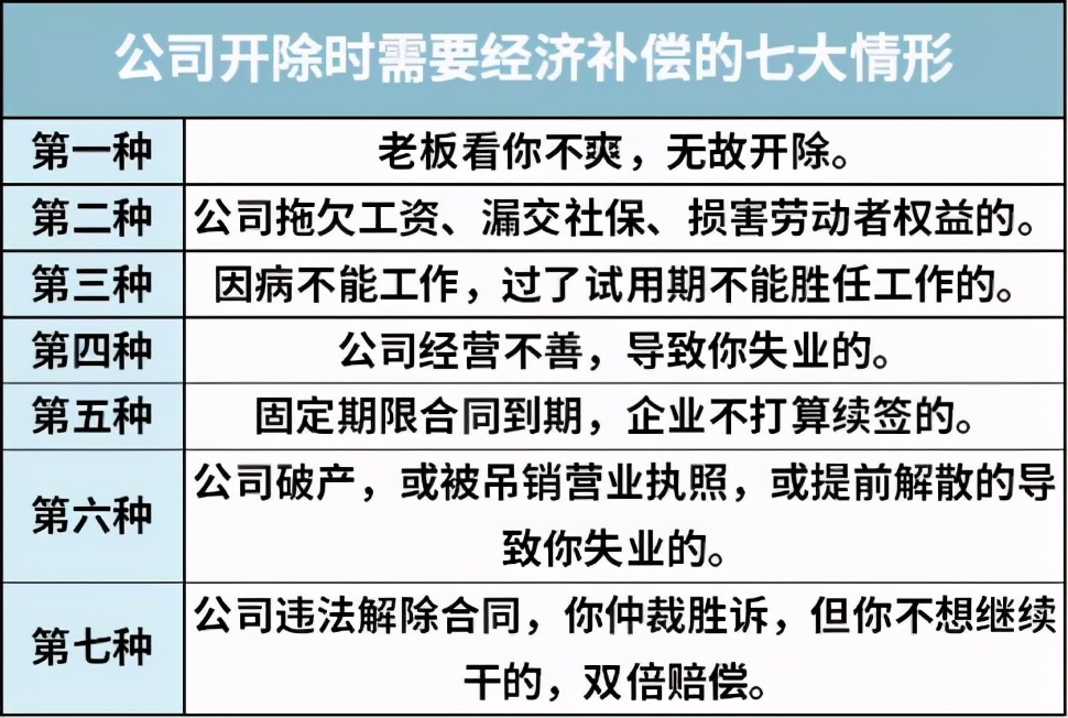 HR不会告诉你的秘密：吊打老板，快速离职不吃亏的最全离职攻略