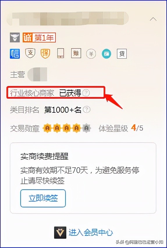 阿里巴巴批发网——1688行业核心商家介绍