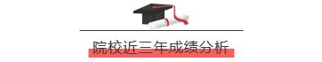 燕山大学 近三年各批次录取分数统计，2019各专业录取分数