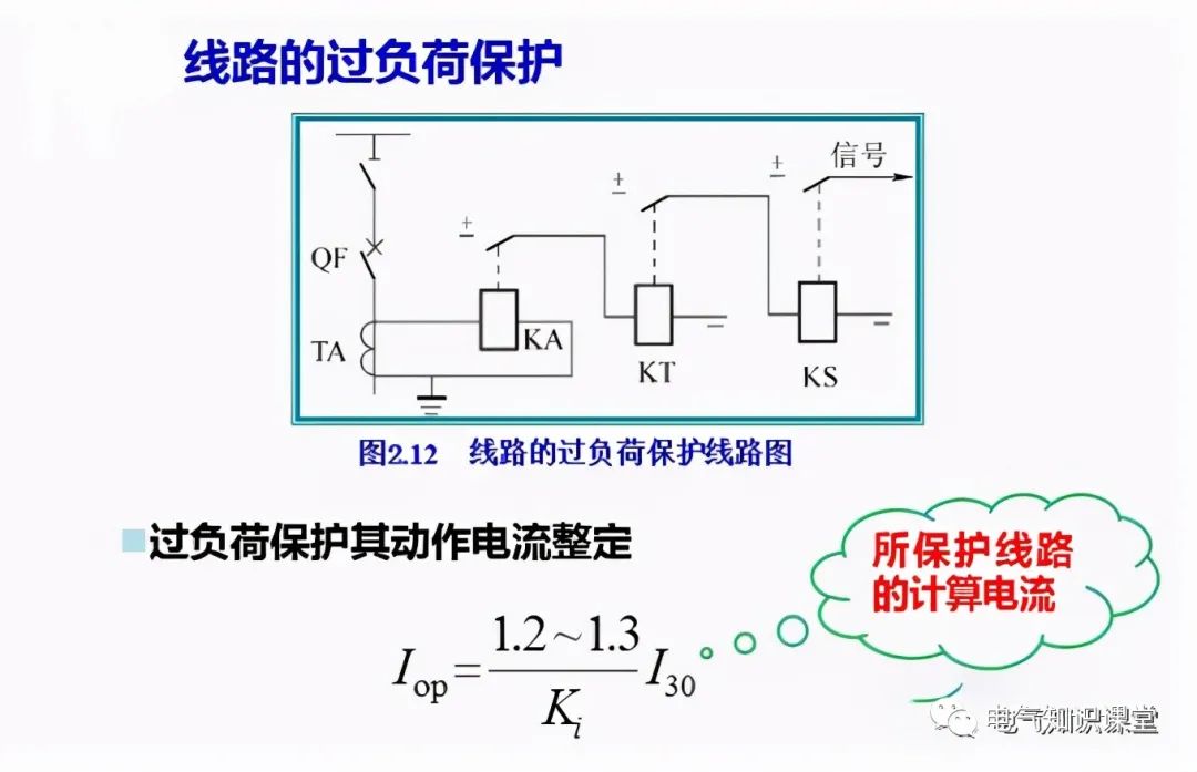 什么是过电流？什么是过负荷？两者有区别吗？看完涨知识了