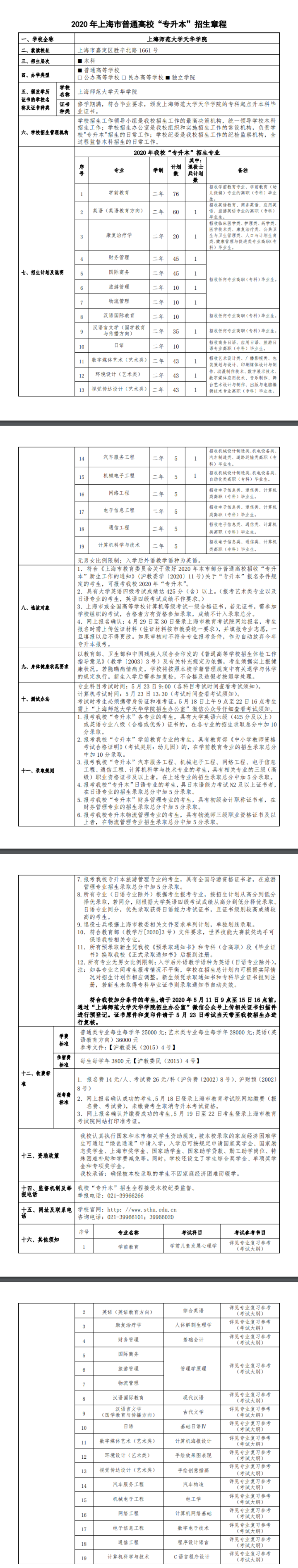 上海高职院校参加统招专升本难吗？