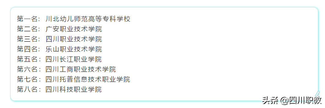 大专的篮球比赛有多少(四川专科大学篮球哪家强，这所学校包揽冠军与本科对决不落下风)