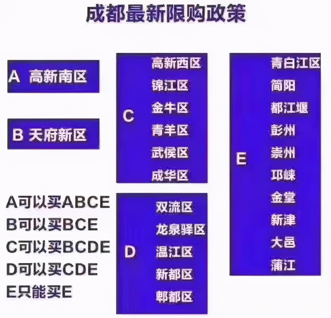 成都社保/公积金/落户/购房/子女入学等咨询