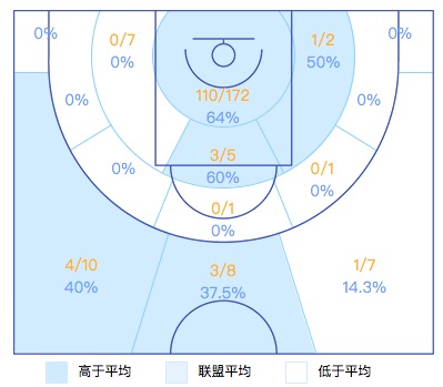 李慕豪为什么不打世界杯(从天赋异禀到泯然众人，什么原因导致李慕豪没能达到当初的预期？)