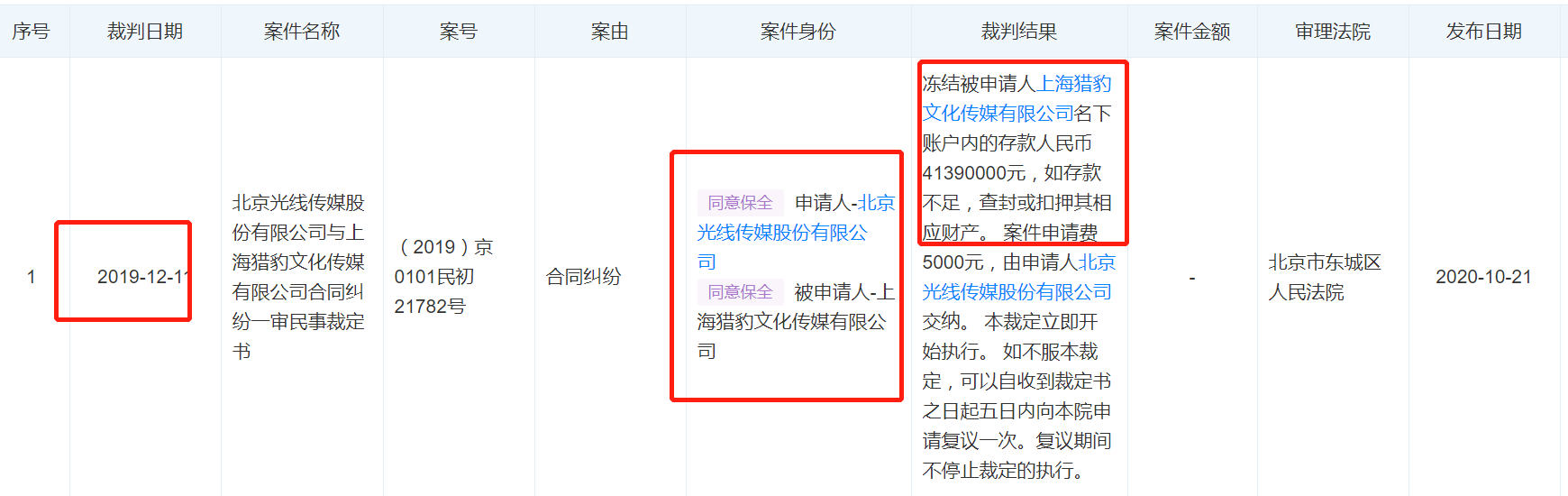 名下36家公司，酒吧每日流水300万，郑恺还不起3300万？