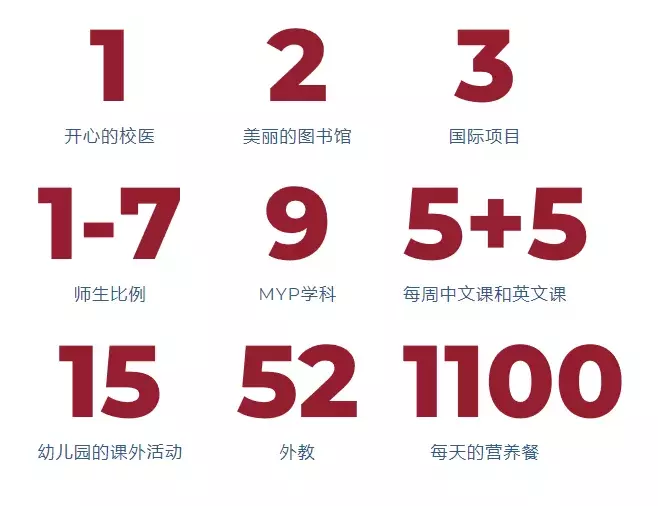 升学数据 | 宁波市华茂国际学校：获帝国理工、伦敦大学学院录取