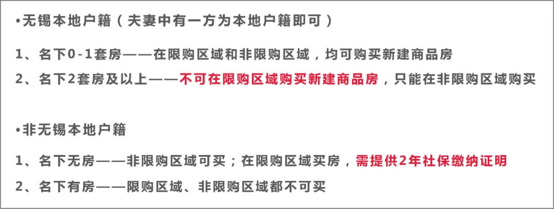 买房必看!2021年无锡落户、限购、贷款、购房补贴政策全攻略