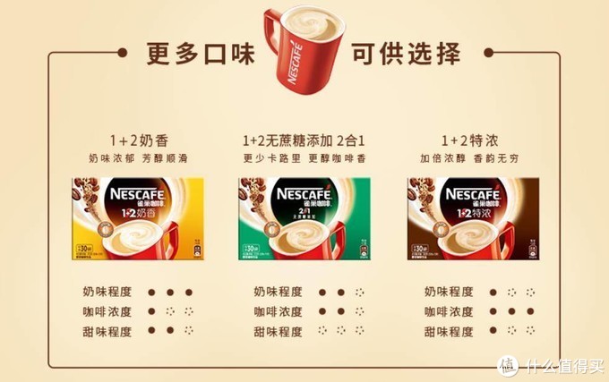 谁说速溶咖啡一定难喝？18款高品质速溶咖啡选购看这里