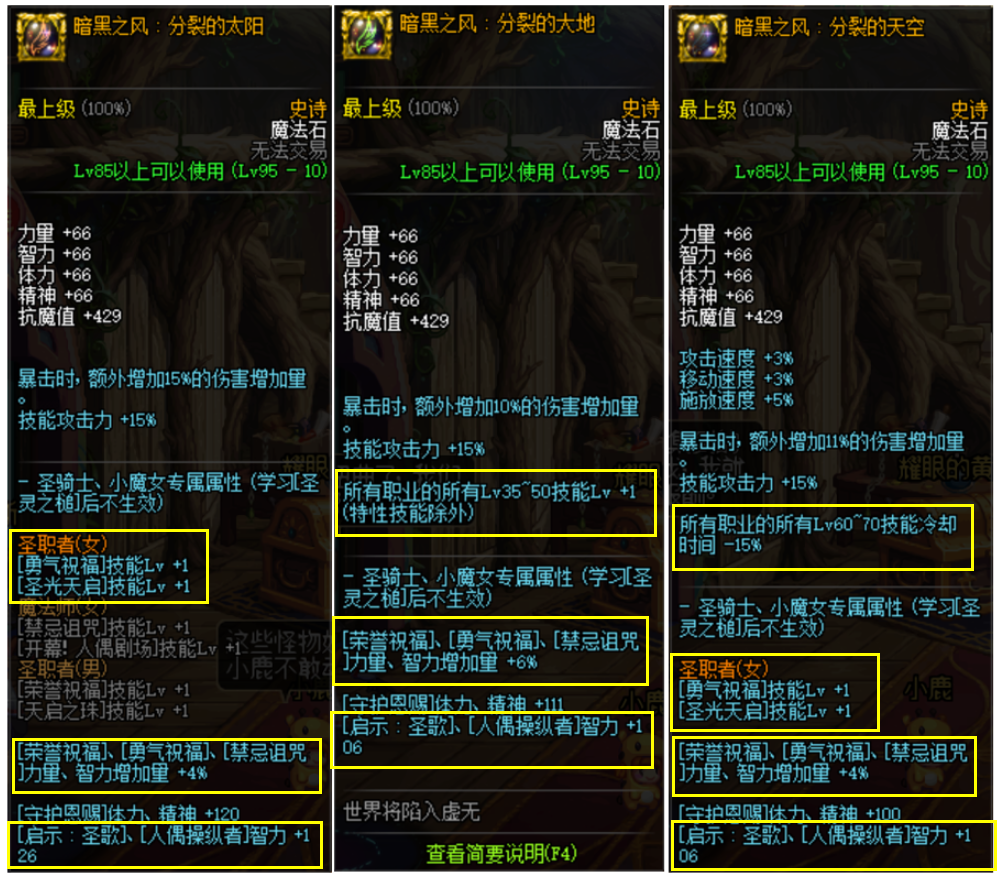 DNF：数据模拟分析奶妈普雷装备选择和升级顺序，太阳是最佳选择