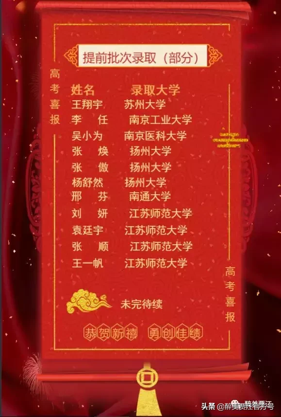 贾汪高考提前批次录取喜报来了