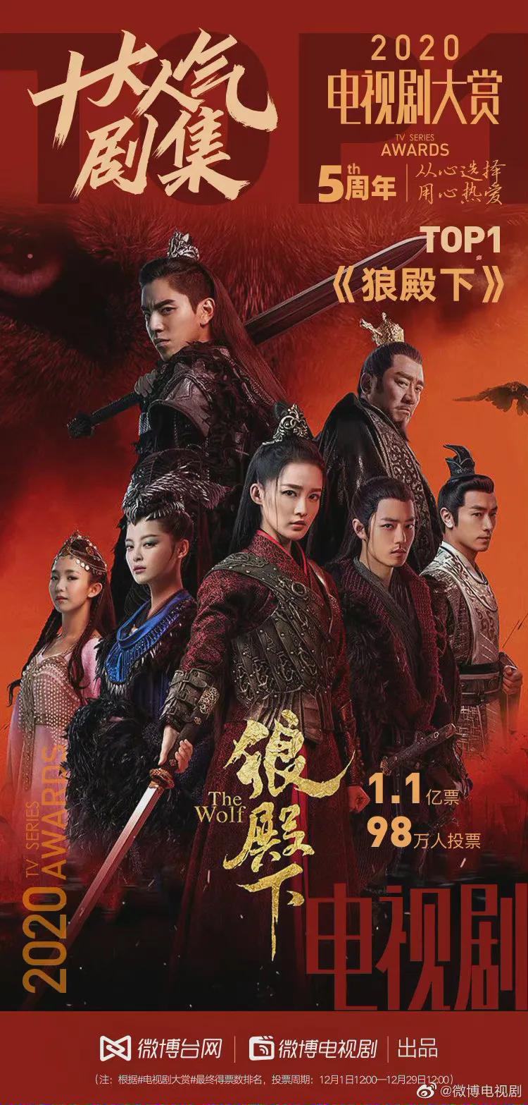 带你解读不一样的《狼殿下》