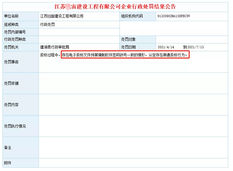 2021，围标串标行不通了