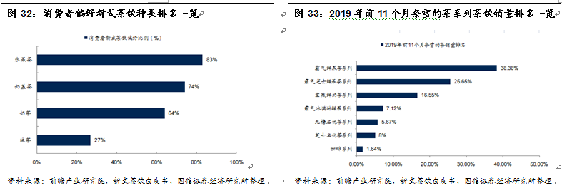 阿萨姆奶茶代言人（往期阿萨姆奶茶代言人大全）